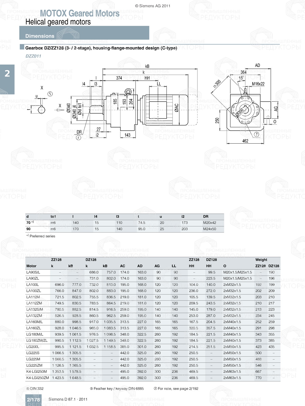 Мотор-редуктор Flender D-Z128 Flender D-Z128